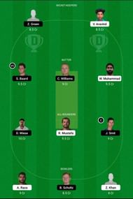 UAE vs NAM Dream11 Team -2